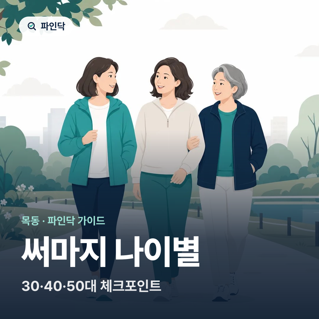 써마지 나이별 — 30·40·50대 체크포인트